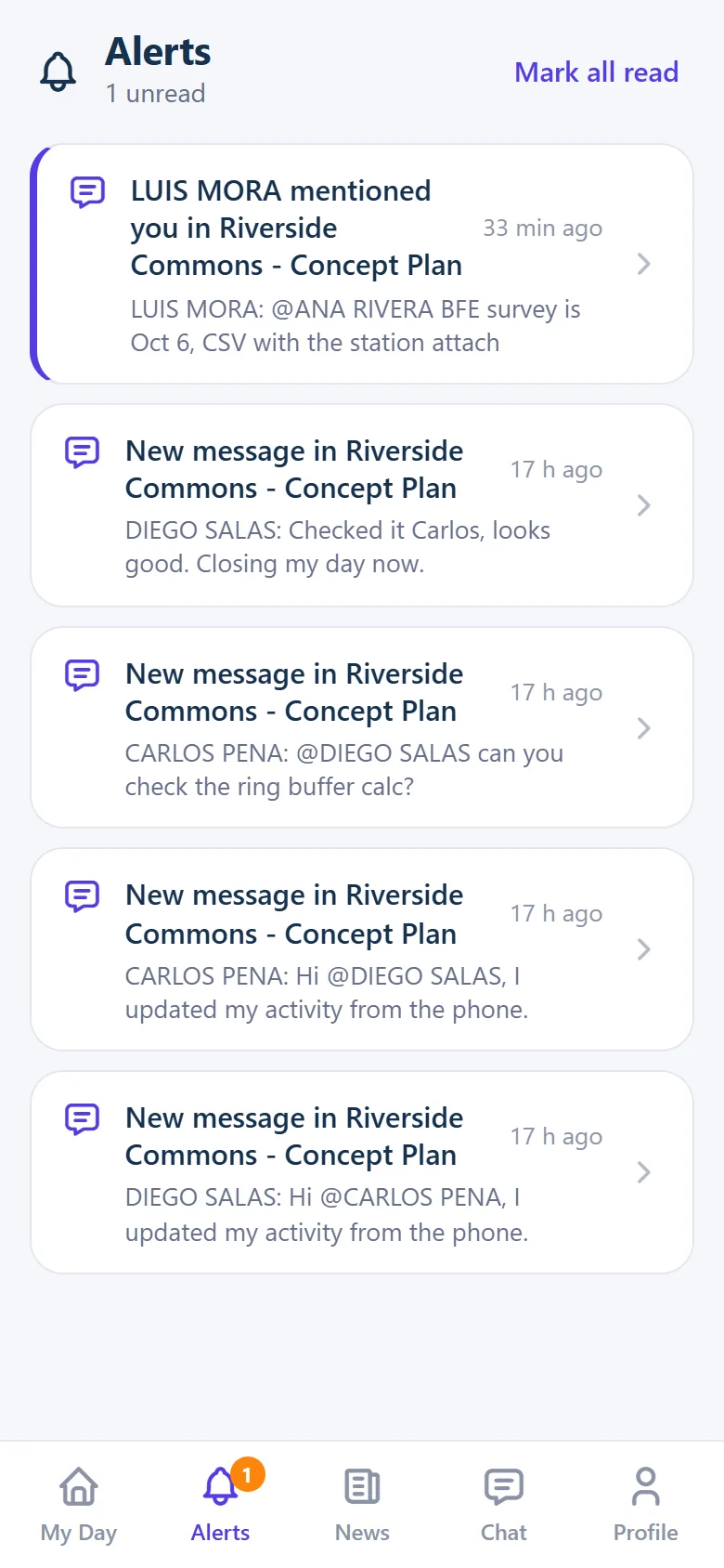 Alerts list with one unread mention